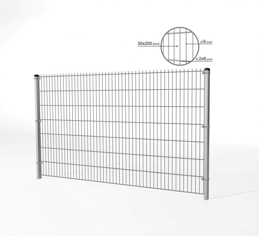2DS Gerades Panel